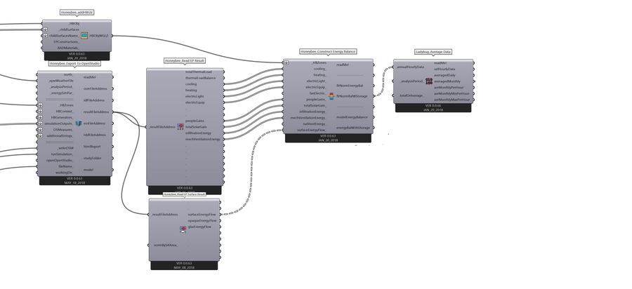 energy balance diagram_0007_step 5