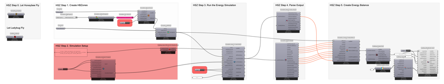 s03_00_ overview step 3