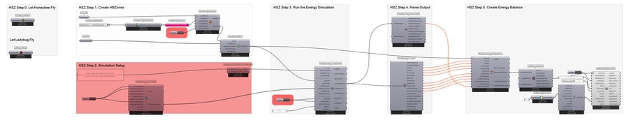 s03_00_ overview step 3