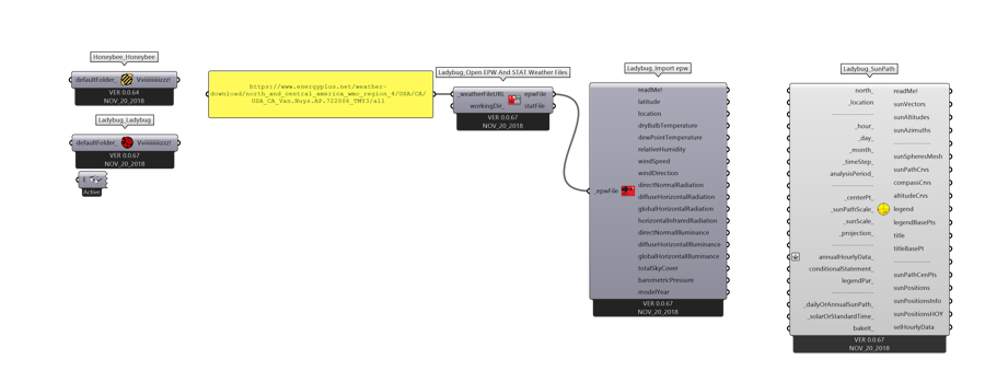 intro iii_basic script_plus sunpath