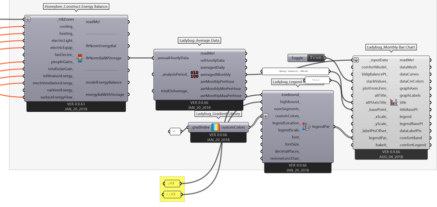 06_iterating through designs_change 3