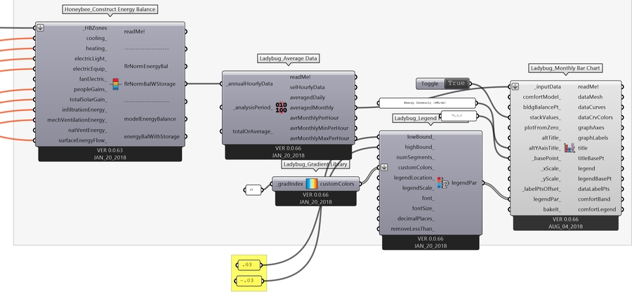06_iterating through designs_change 3