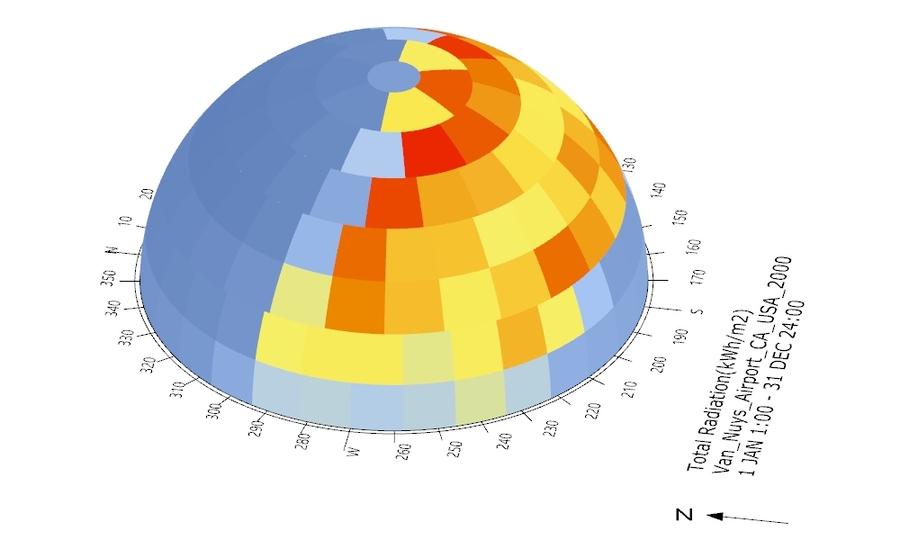 003_contextshadingskydome