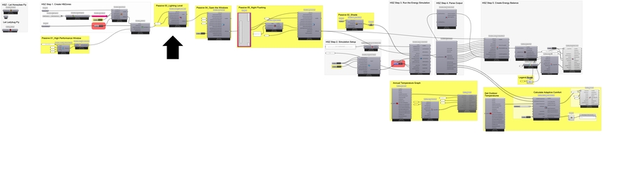 gh_03_overview_daisychain
