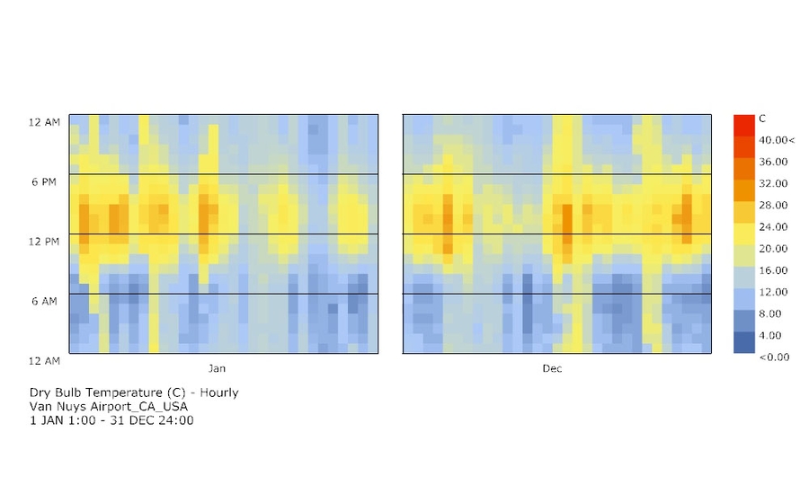 rh_006_openwindows_diagram