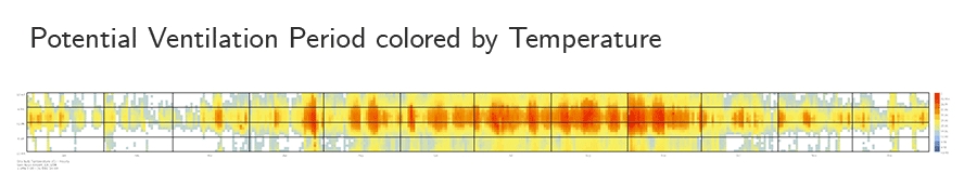 005_temperatures-demo