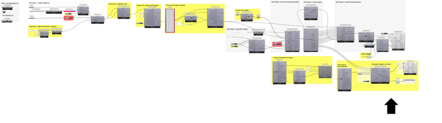 gh_000_overview_final