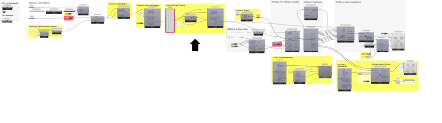 gh_05_overview_nightflush
