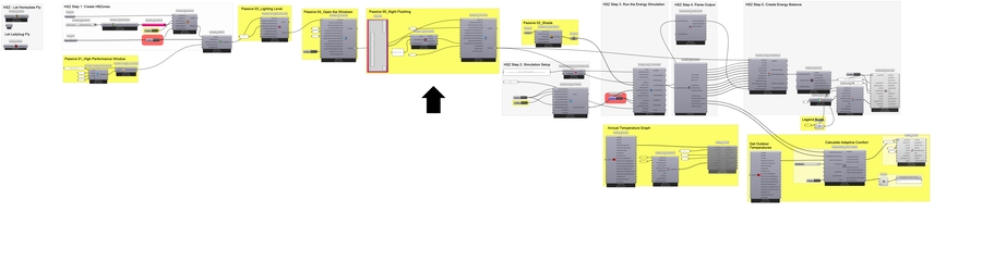 gh_05_overview_nightflush