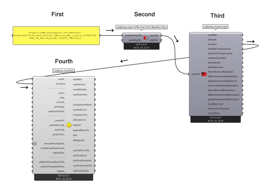intro iii_sequence of calculations_normal