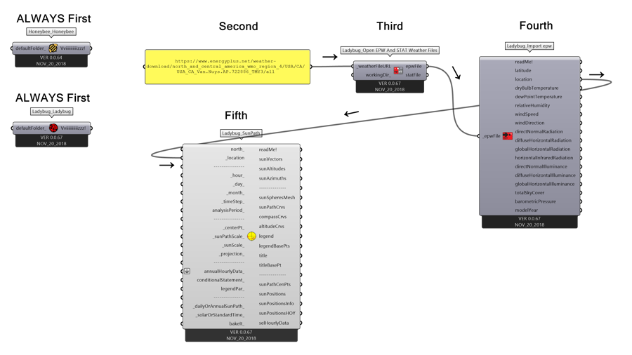 intro iii_sequence of calculations_hb and lb