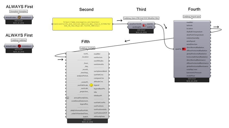 intro iii_sequence of calculations_hb and lb